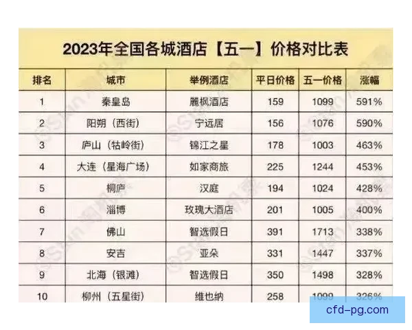 英超俱乐部统一认可新财务支出上限测试方案