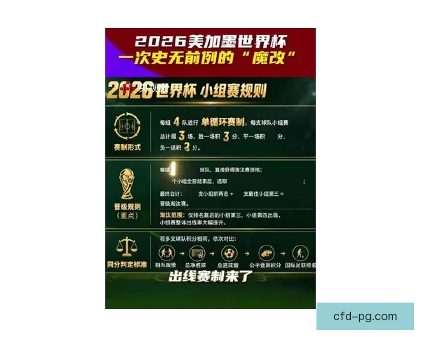 2026年世界杯赛事直播观看方式全指南与平台解析合法高清实用攻略 2026年世界杯赛事直播观看方式全指南与平台解析合法高清实用攻略